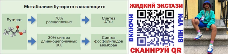 MEGA вход Мамоново БУТИРАТ бутандиол